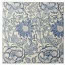 Suche nach 1890 fliesen Vintag