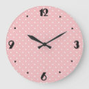 Suche nach punkt wanduhren Retro