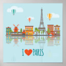 Suche nach paris skyline poster Eiffelturm