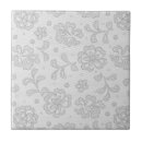 Suche nach zellen fliesen Doily