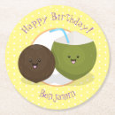 Suche nach kokosnuss untersetzer Cartoon