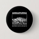 Suche nach trekking buttons Lustig