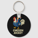 Suche nach projekt schlüsselanhänger Behalt amerika groß