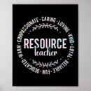 Suche nach gefärbte krawatte poster Lehrerin