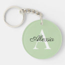 Suche nach trauzeugin schlüsselanhänger Überbrückungsgeschenk