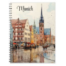 Suche nach reise kleine notizbücher Für kinder