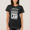 Suche nach interesse tshirts Mangel