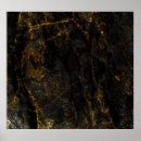 Suche nach adern poster Luxus