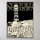 Suche nach nuklear poster Russland