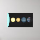 Suche nach zwerge leinwandbilder Astronomie