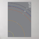 Suche nach erziehung poster Bildung