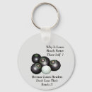 Suche nach golf witze accessoires Lustig