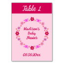 Suche nach schmetterling tischkarten Babyparty