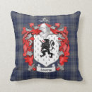 Suche nach wales wohnen zuhause Wappen