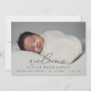 Suche nach vorlagen fotokarten Neues baby