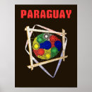 Suche nach paraguay poster Reise