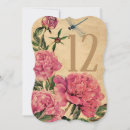 Suche nach rosa pfingstrosen tischkarten Vintage
