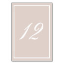 Suche nach neutral tischkarten Modern