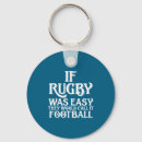 Suche nach rugby schlüsselanhänger Lustig