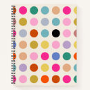 Suche nach vintage mode notizbuch Retro