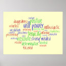 Suche nach neues jahr poster Motivation