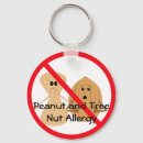 Suche nach erdnuss schlüsselanhänger Lebensmittelallergie