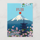 Suche nach asien postkarten Retro