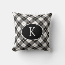 Suche nach monogramm k kissen Personalisiert