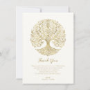 Suche nach wurzeln karten Wald