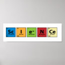 Suche nach chemisches element poster Nerd