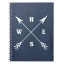 Suche nach pfeil kleine notizbücher Richtung