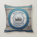 Suche nach nautical dekokissen Anker