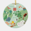 Suche nach brooklyn ornamente New york city