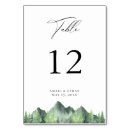 Suche nach baum tischkarten Einzigartig