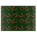 Suche nach chile untersetzer Pfeffer