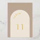 Suche nach neutral tischkarten Empfang