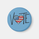 Suche nach abstimmung magnete Amerika