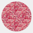 Suche nach blumenmuster aufkleber Botanisch