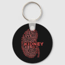 Suche nach patienten schlüsselanhänger Krankheit