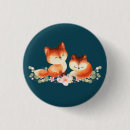 Suche nach kleiner fuchs buttons Natur