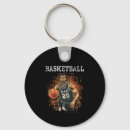 Suche nach basketball schlüsselanhänger Basketballfan