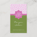 Suche nach arabisch visitenkarten Bismillah