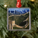 Suche nach mauer ornamente Asien