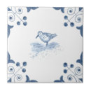 Suche nach roller fliesen Keramik