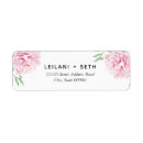 Suche nach gemalte blumen aufkleber Aquarell