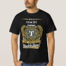 Suche nach trachten tshirts Für ihn