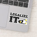 Suche nach software aufkleber Technologie