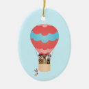 Suche nach heißluftballon ornamente Himmel
