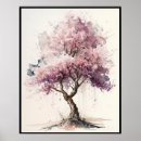 Suche nach cherry blossom poster Aquarell
