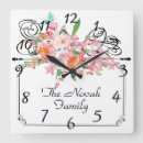 Suche nach viktorianisch wanduhren Rosa